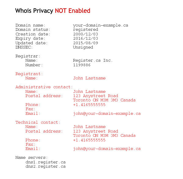 Whois Privacy